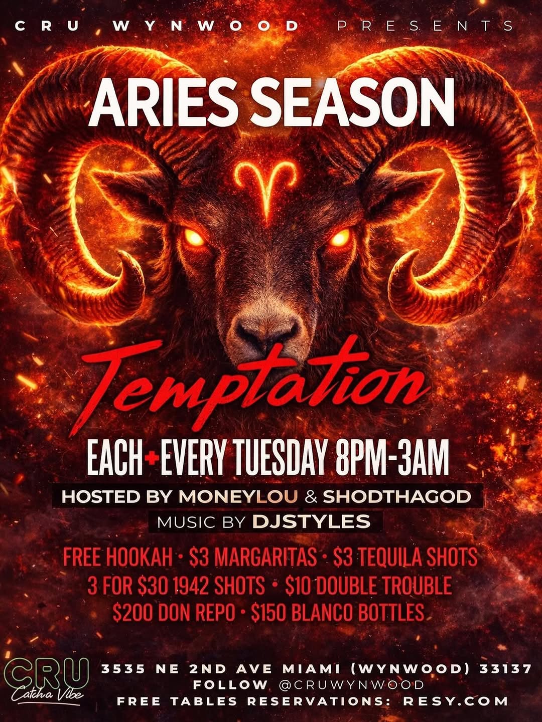 Aries Season Temptation